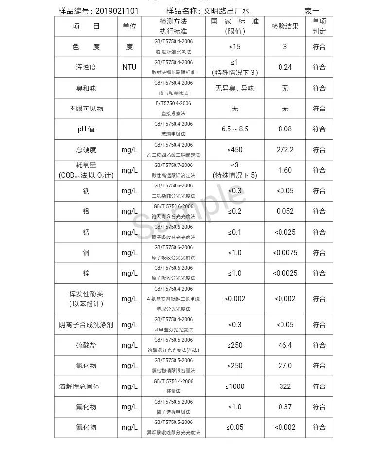 三門峽市自來(lái)水公司出廠水水質(zhì)信息（2019年2月） . 三門峽市自來(lái)水公司出廠水水質(zhì)信息（2019年2月）