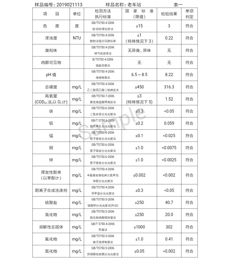 三門峽市自來(lái)水公司出廠水水質(zhì)信息（2019年2月） . 三門峽市自來(lái)水公司出廠水水質(zhì)信息（2019年2月）