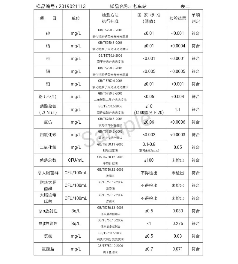 三門峽市自來(lái)水公司出廠水水質(zhì)信息（2019年2月） . 三門峽市自來(lái)水公司出廠水水質(zhì)信息（2019年2月）