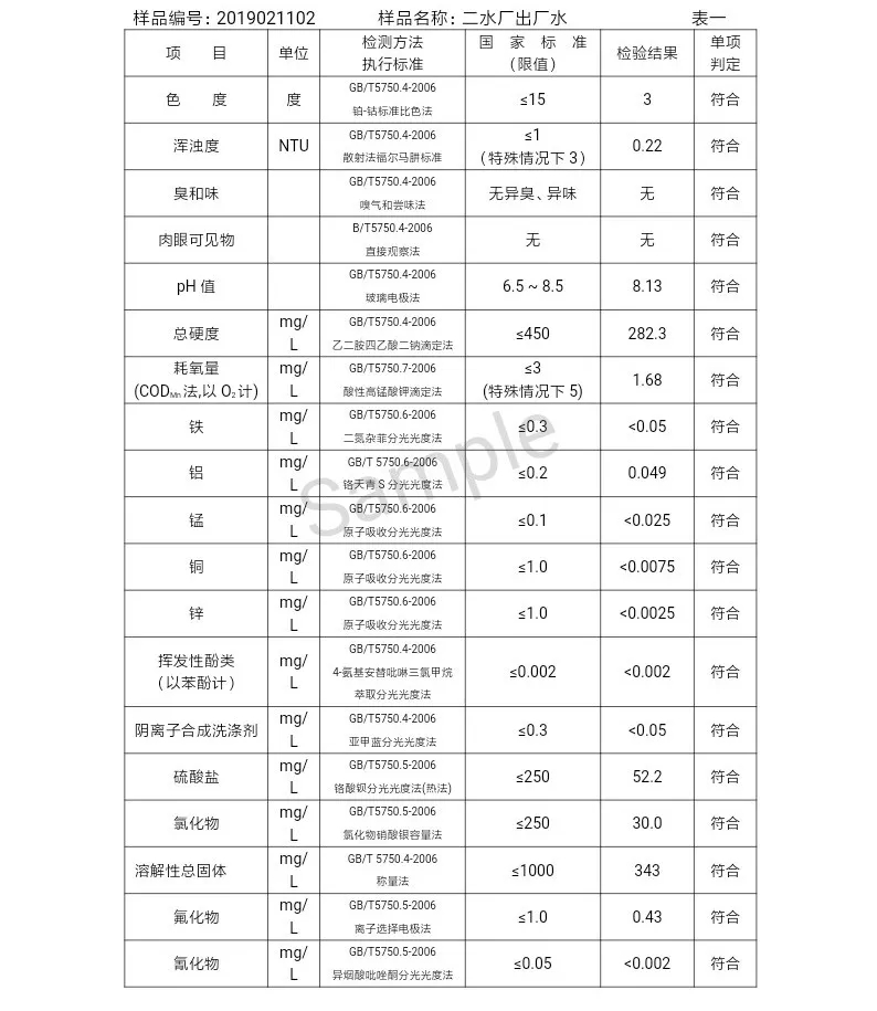 三門峽市自來(lái)水公司出廠水水質(zhì)信息（2019年2月） . 三門峽市自來(lái)水公司出廠水水質(zhì)信息（2019年2月）