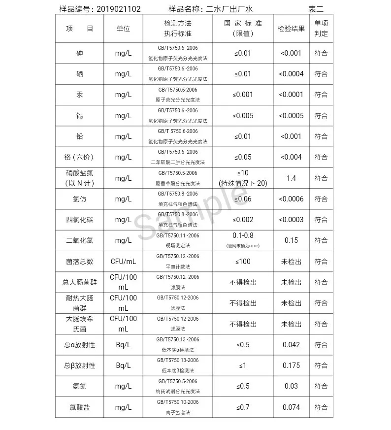 三門峽市自來(lái)水公司出廠水水質(zhì)信息（2019年2月） . 三門峽市自來(lái)水公司出廠水水質(zhì)信息（2019年2月）