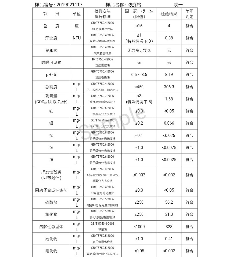 三門峽市自來(lái)水公司出廠水水質(zhì)信息（2019年2月） . 三門峽市自來(lái)水公司出廠水水質(zhì)信息（2019年2月）