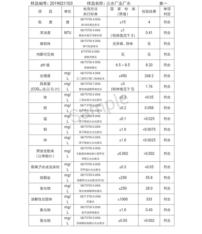 三門峽市自來(lái)水公司出廠水水質(zhì)信息（2019年2月） . 三門峽市自來(lái)水公司出廠水水質(zhì)信息（2019年2月）
