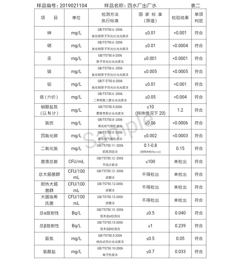 三門峽市自來(lái)水公司出廠水水質(zhì)信息（2019年2月） . 三門峽市自來(lái)水公司出廠水水質(zhì)信息（2019年2月）
