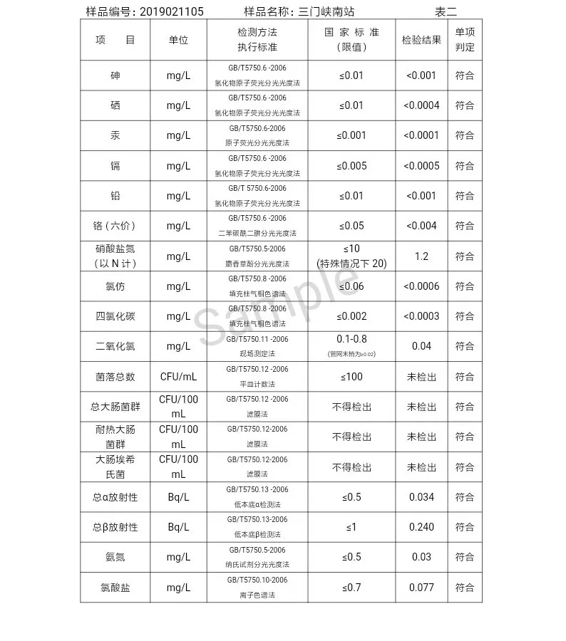 三門峽市自來(lái)水公司出廠水水質(zhì)信息（2019年2月） . 三門峽市自來(lái)水公司出廠水水質(zhì)信息（2019年2月）