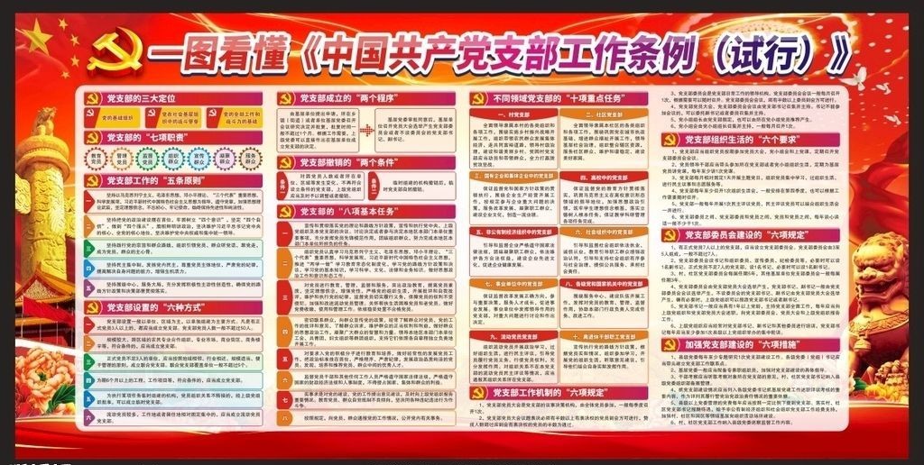 市直,考評,組,檢查,驗收,公司,“,五星級,10月, . 市直考評組檢查驗收公司“五星級黨支部”創建工作