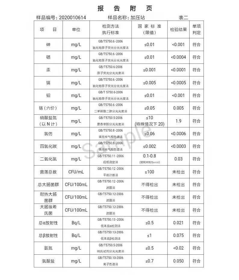 三門峽市,自來水,公司,出廠,水,水質,信息, . 三門峽市自來水公司出廠水水質信息（2020年01月）