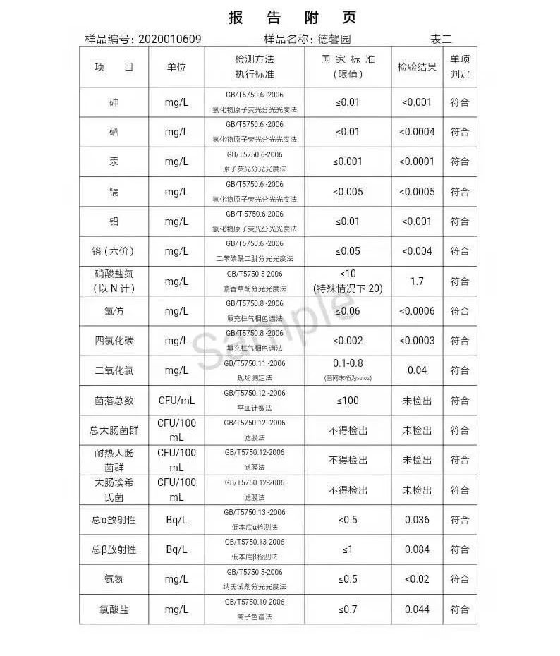 三門峽市,自來水,公司,出廠,水,水質,信息, . 三門峽市自來水公司出廠水水質信息（2020年01月）