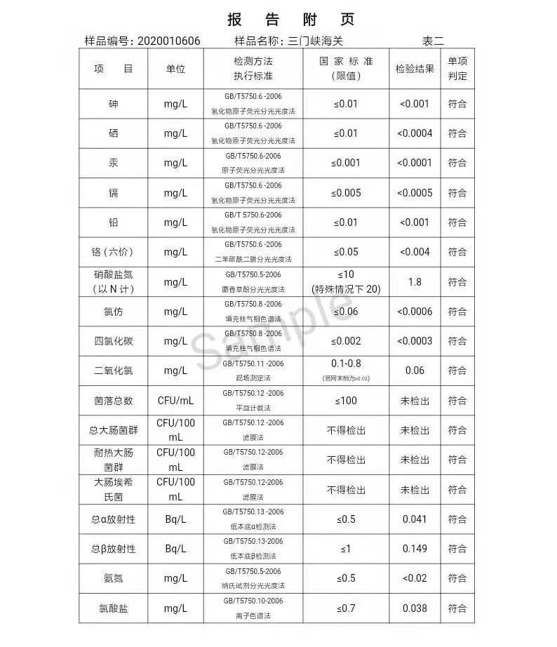 三門峽市,自來水,公司,出廠,水,水質,信息, . 三門峽市自來水公司出廠水水質信息（2020年01月）