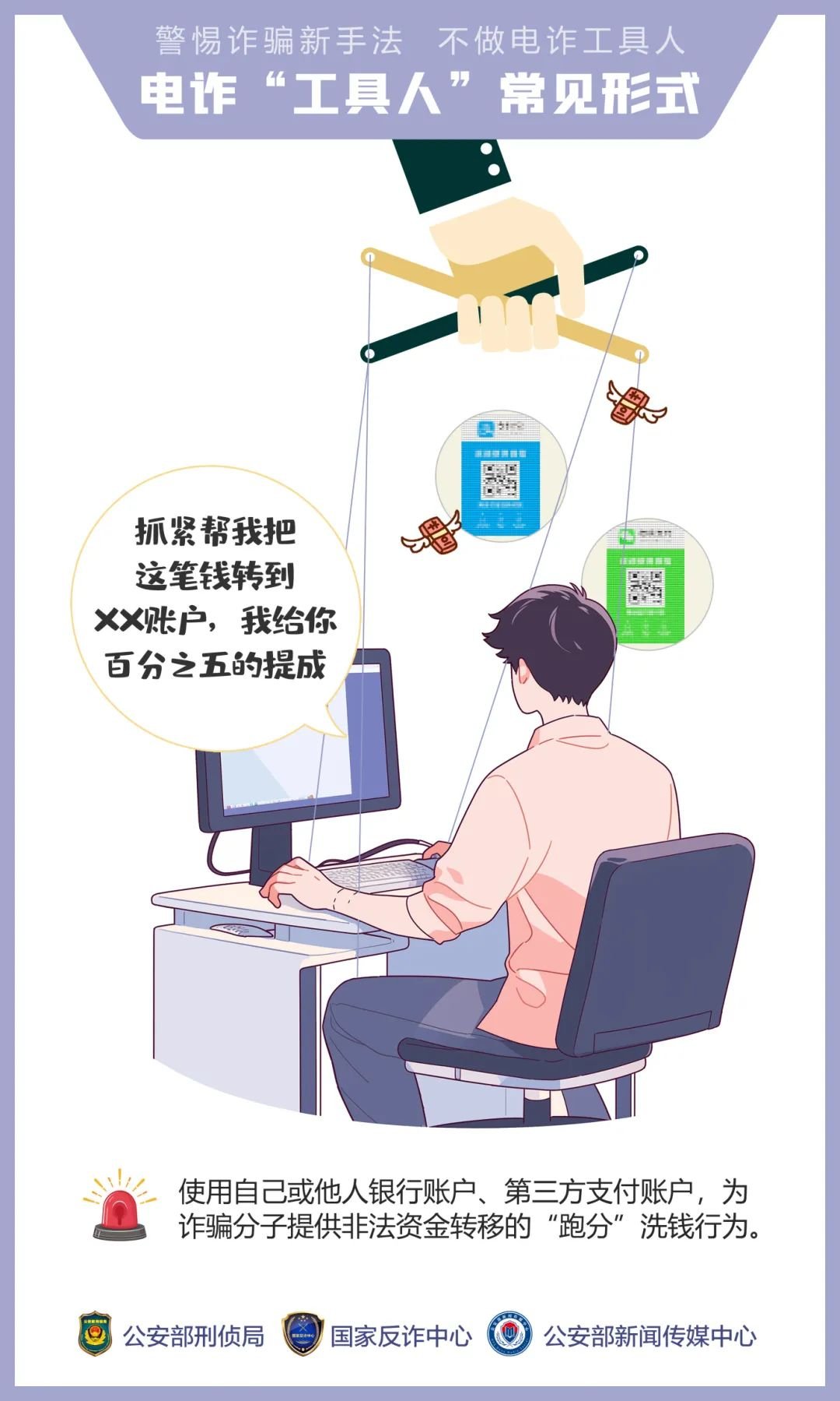 公安,機關,呼吁,公眾,提高,警惕,—,誘騙,手法, . 公安機關呼吁公眾提高警惕——誘騙手法“套路深” 莫成電詐“工具人”