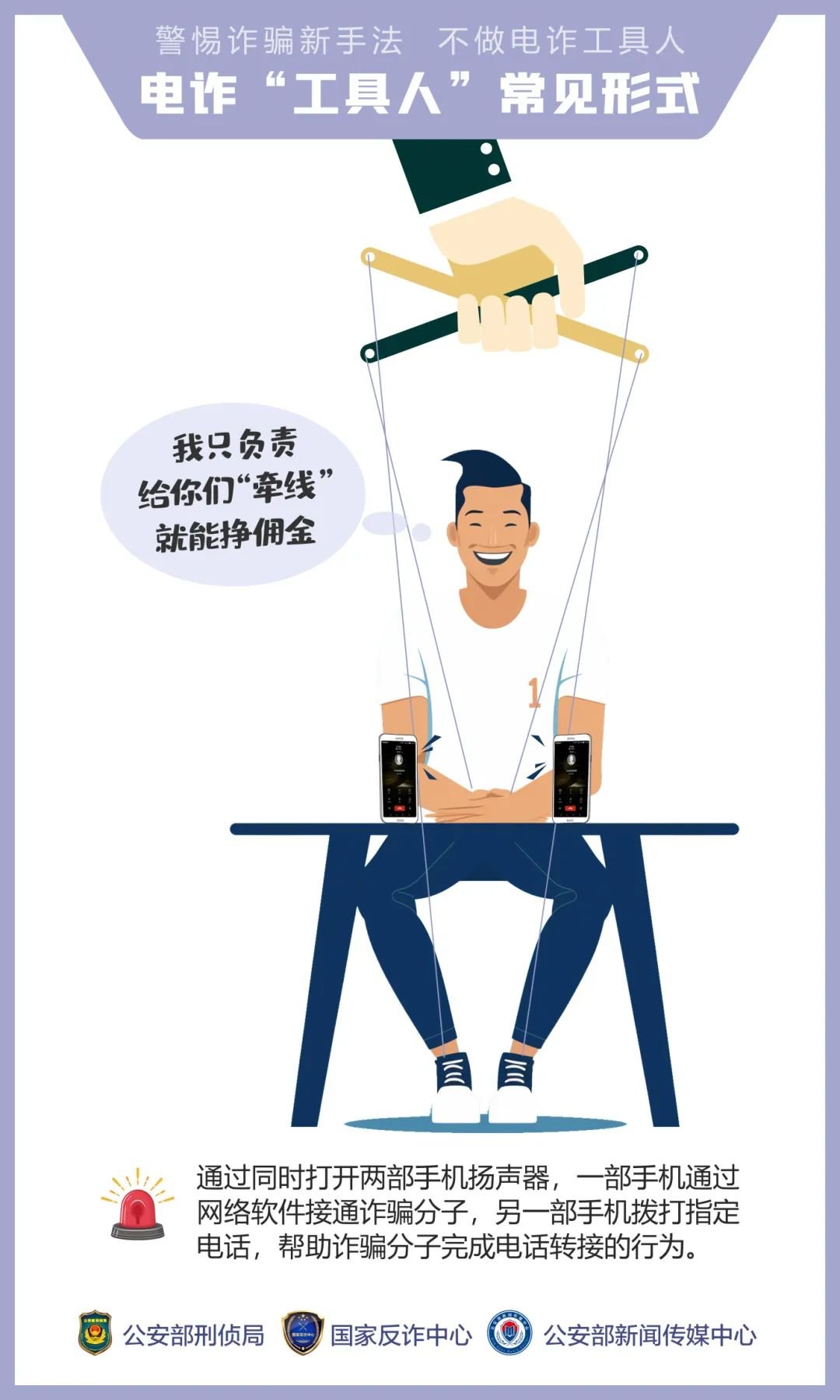 公安,機關,呼吁,公眾,提高,警惕,—,誘騙,手法, . 公安機關呼吁公眾提高警惕——誘騙手法“套路深” 莫成電詐“工具人”