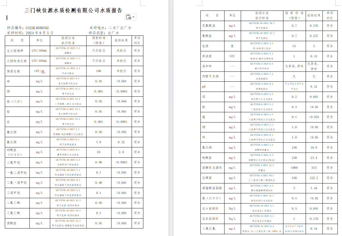 三門,峽市,供水,集團,有限,公司,出廠,水水, . 三門峽市供水集團有限公司出廠水水質信息（2024年8月）
