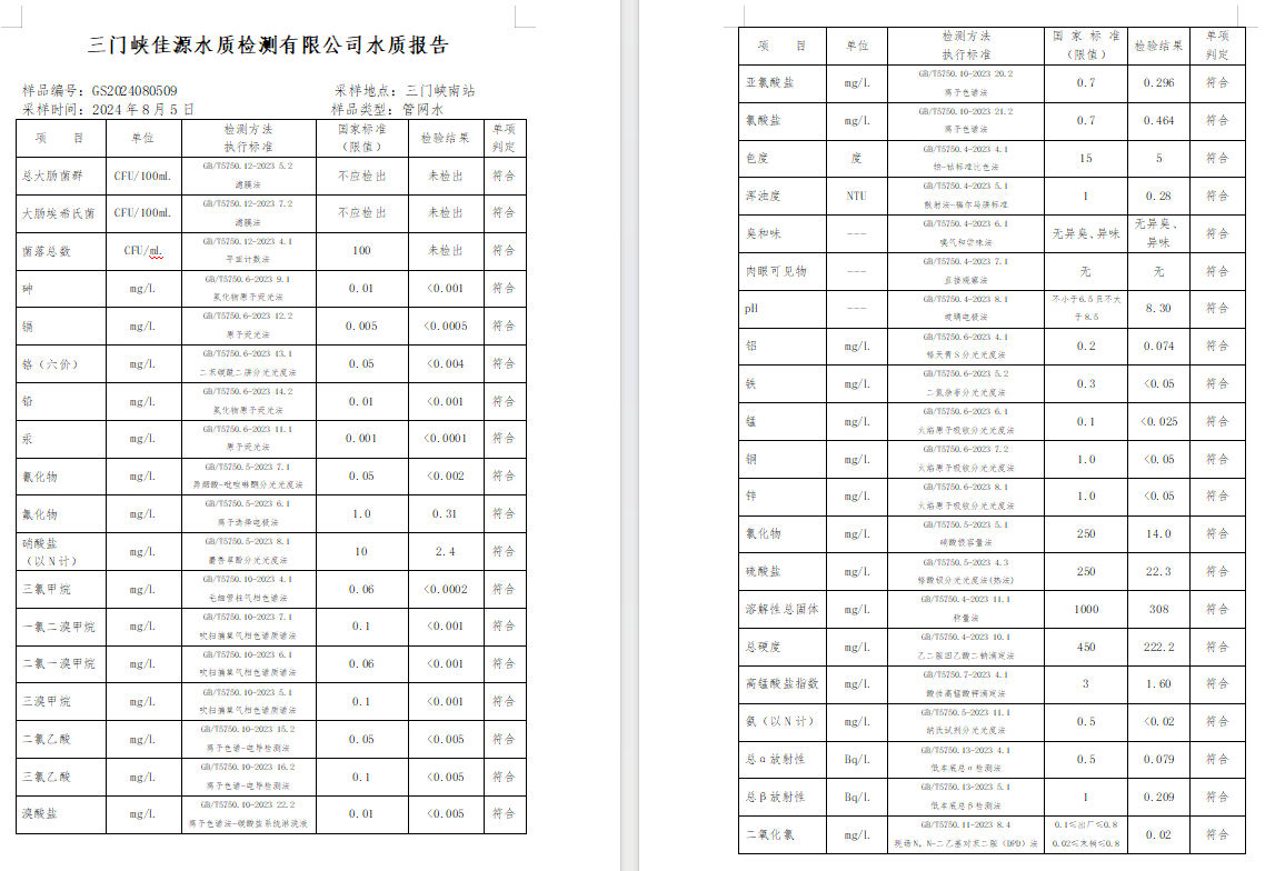 三門,峽市,供水,集團,有限,公司,出廠,水水, . 三門峽市供水集團有限公司出廠水水質信息（2024年8月）