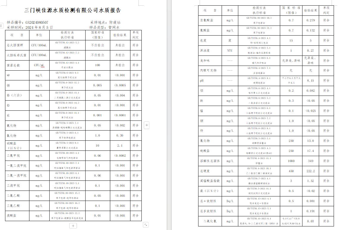 三門,峽市,供水,集團,有限,公司,出廠,水水, . 三門峽市供水集團有限公司出廠水水質信息（2024年8月）
