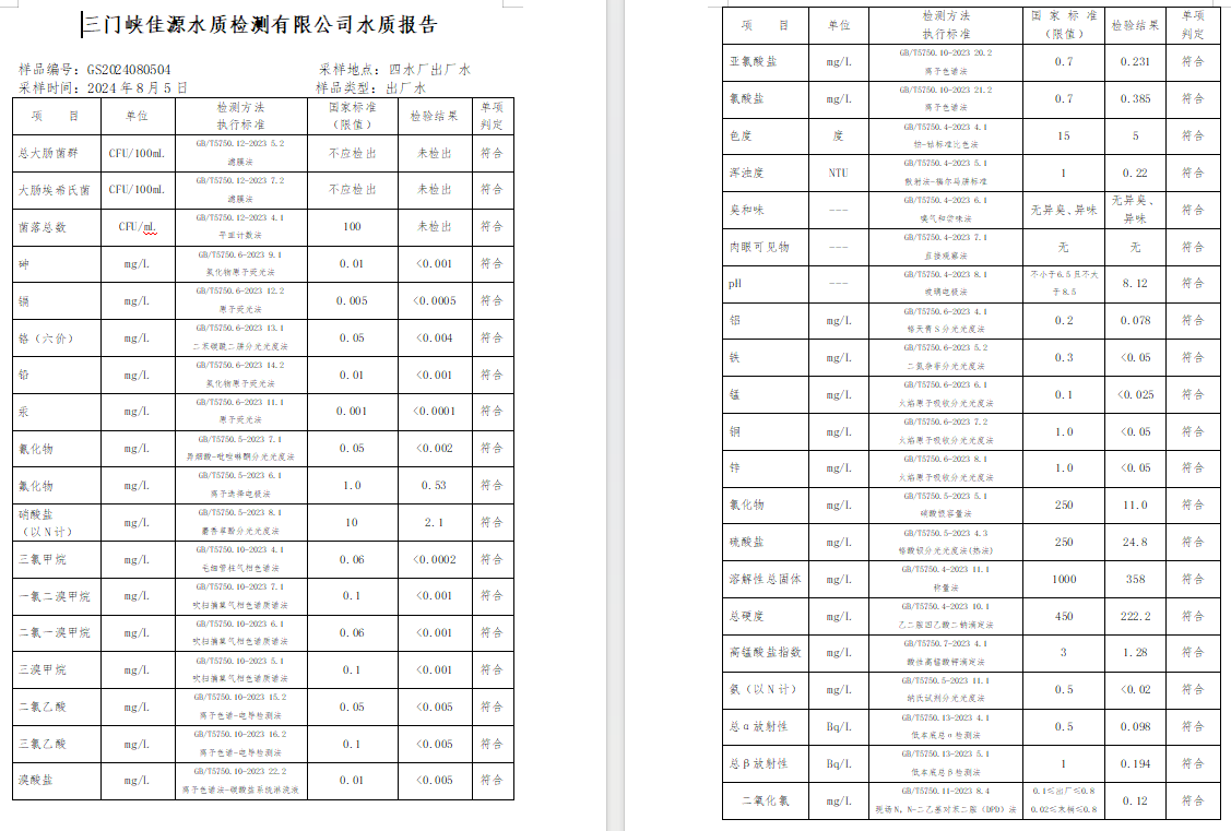 三門,峽市,供水,集團,有限,公司,出廠,水水, . 三門峽市供水集團有限公司出廠水水質信息（2024年8月）