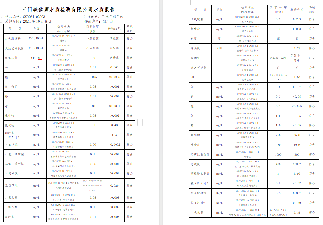 三門,峽市,供水,集團,有限,公司,出廠,水水, . 三門峽市供水集團有限公司出廠水水質信息（2024年11月）