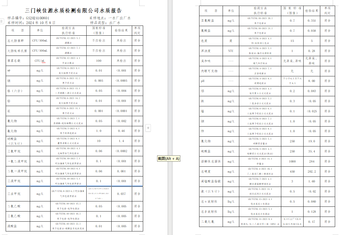 三門,峽市,供水,集團,有限,公司,出廠,水水, . 三門峽市供水集團有限公司出廠水水質信息（2024年11月）