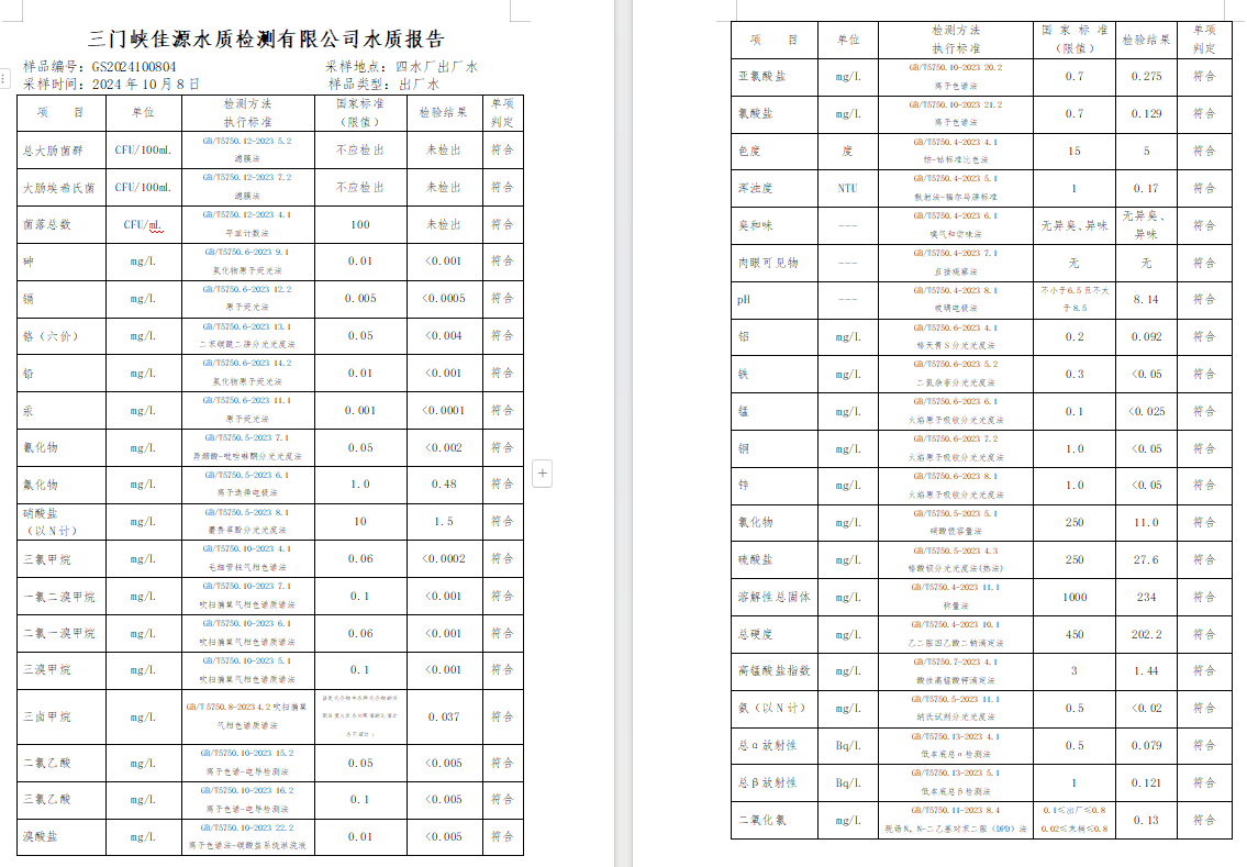 三門,峽市,供水,集團,有限,公司,出廠,水水, . 三門峽市供水集團有限公司出廠水水質信息（2024年11月）