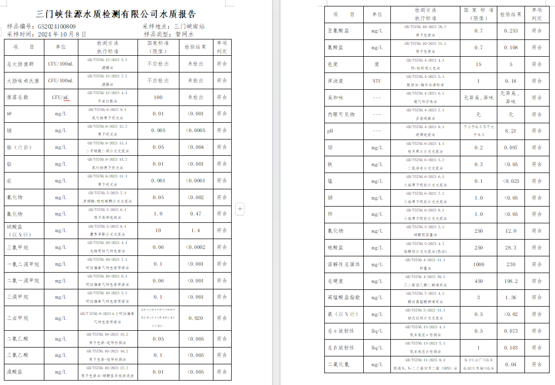 三門,峽市,供水,集團,有限,公司,出廠,水水, . 三門峽市供水集團有限公司出廠水水質信息（2024年11月）