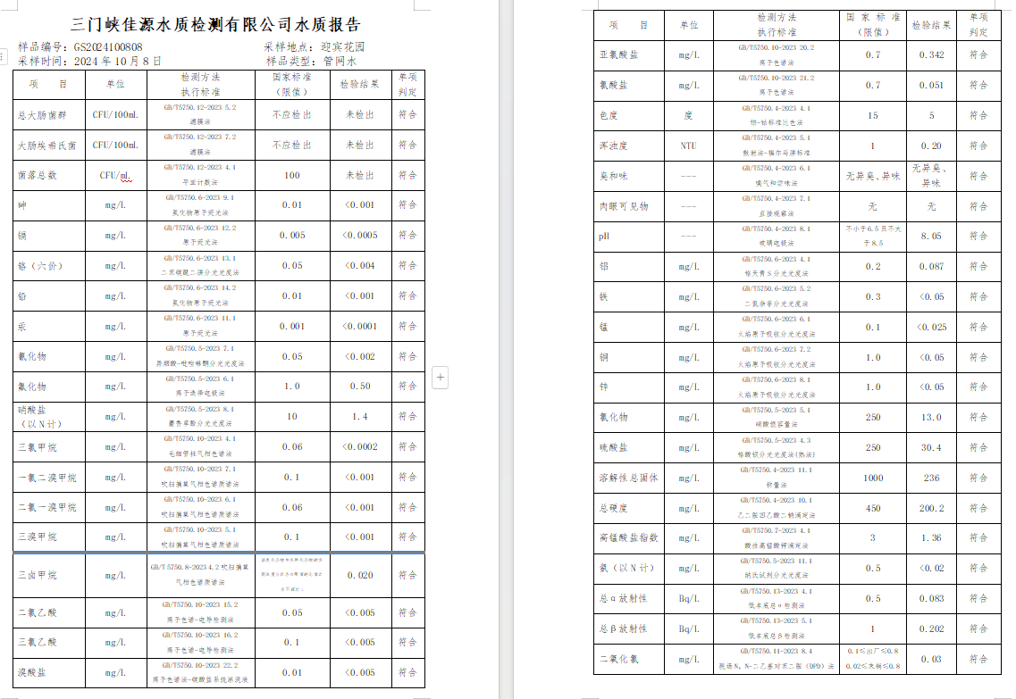 三門,峽市,供水,集團,有限,公司,出廠,水水, . 三門峽市供水集團有限公司出廠水水質信息（2024年11月）