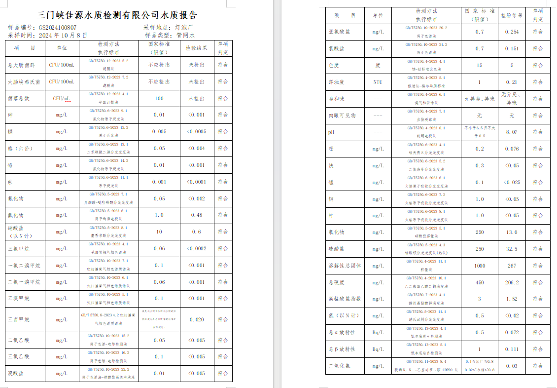 三門,峽市,供水,集團,有限,公司,出廠,水水, . 三門峽市供水集團有限公司出廠水水質信息（2024年11月）