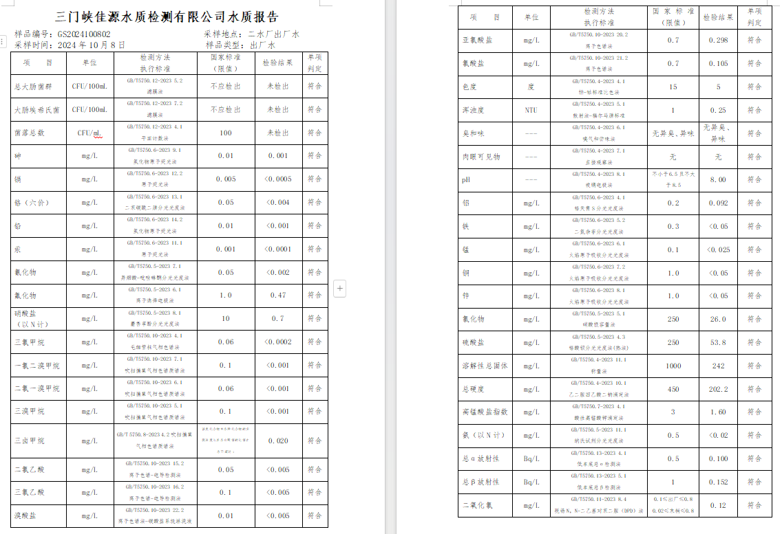 三門,峽市,供水,集團,有限,公司,出廠,水水, . 三門峽市供水集團有限公司出廠水水質信息（2024年11月）