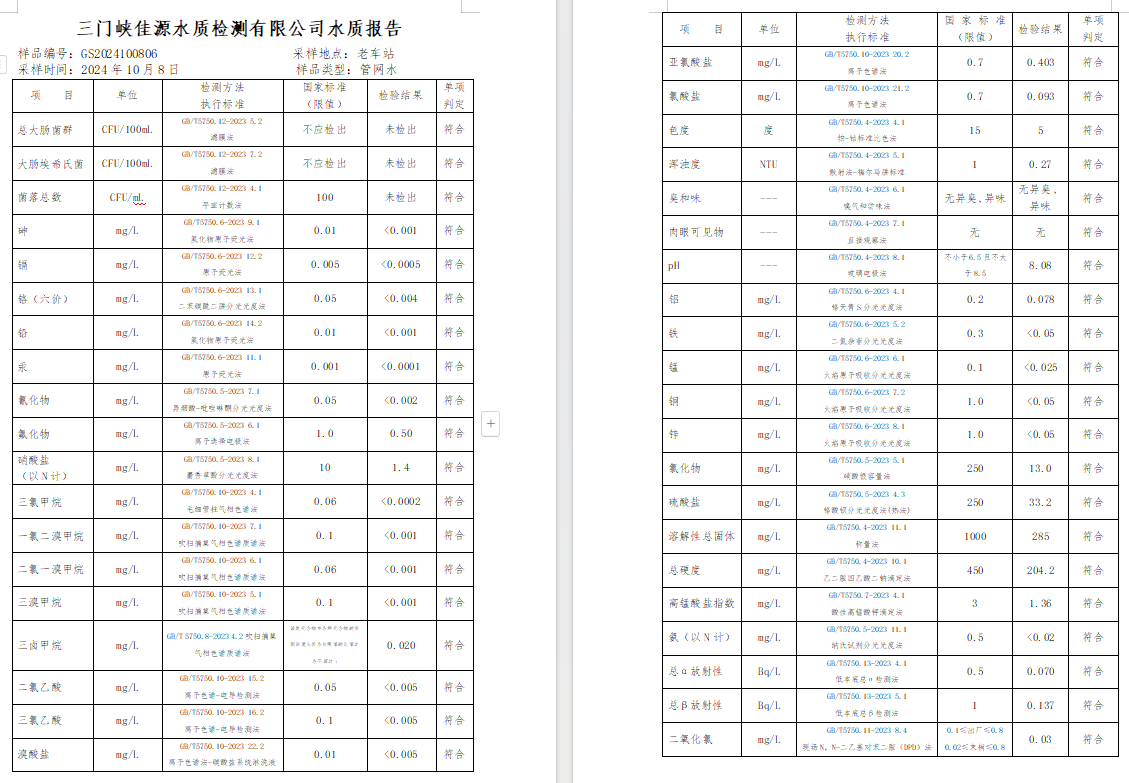 三門,峽市,供水,集團,有限,公司,出廠,水水, . 三門峽市供水集團有限公司出廠水水質信息（2024年11月）