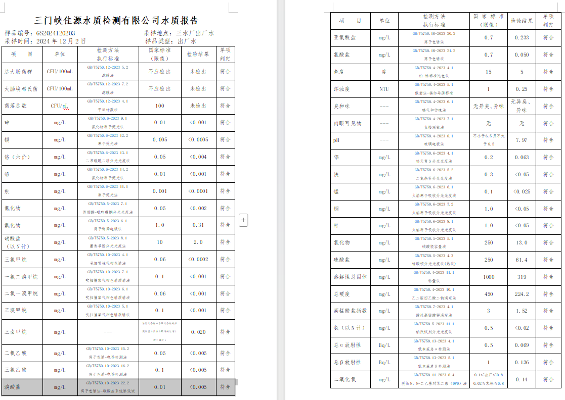 三門,峽市,供水,集團,有限,公司,出廠,水質, . 三門峽市供水集團有限公司出廠水質信息（2024年12月）
