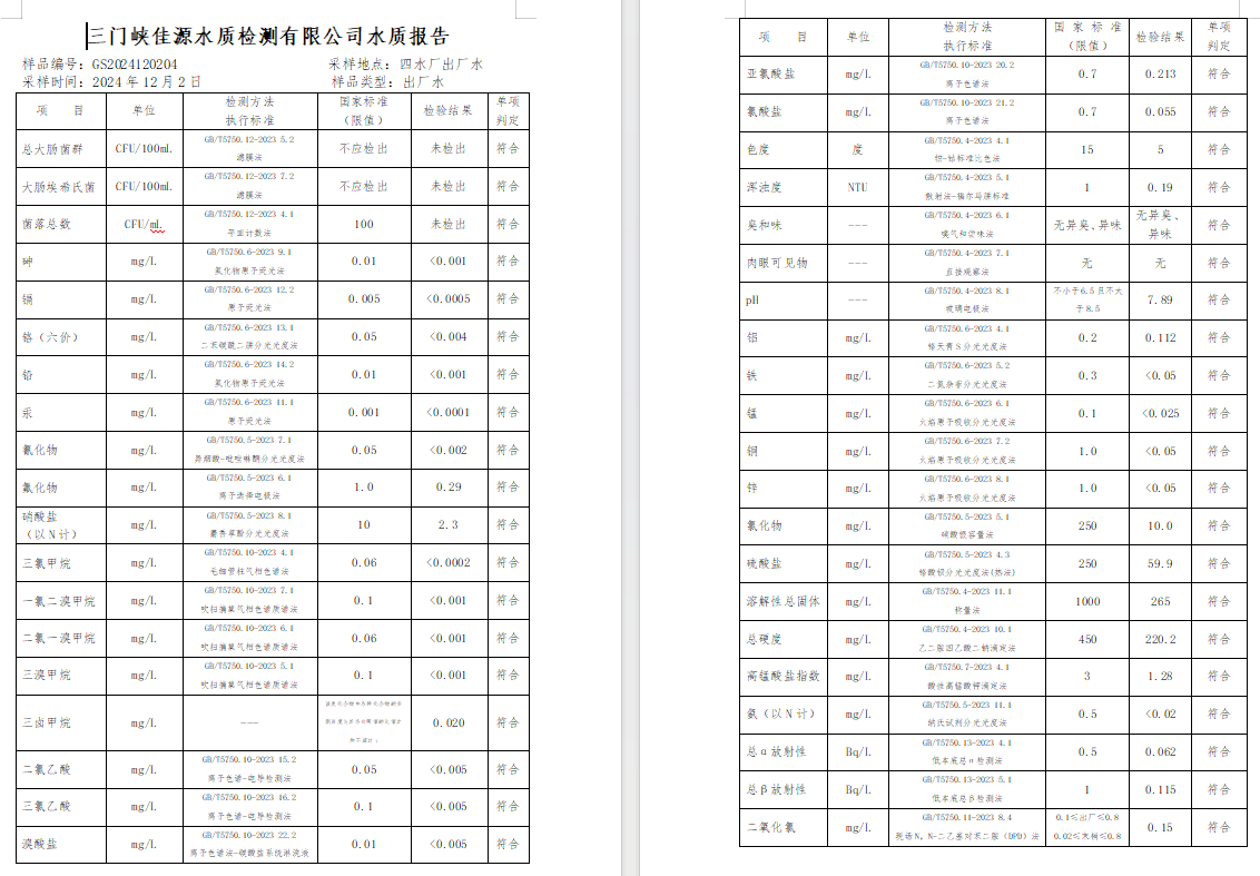 三門,峽市,供水,集團,有限,公司,出廠,水質, . 三門峽市供水集團有限公司出廠水質信息（2024年12月）