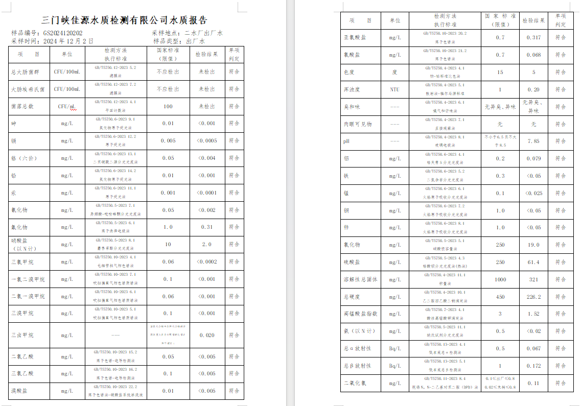 三門,峽市,供水,集團,有限,公司,出廠,水質, . 三門峽市供水集團有限公司出廠水質信息（2024年12月）