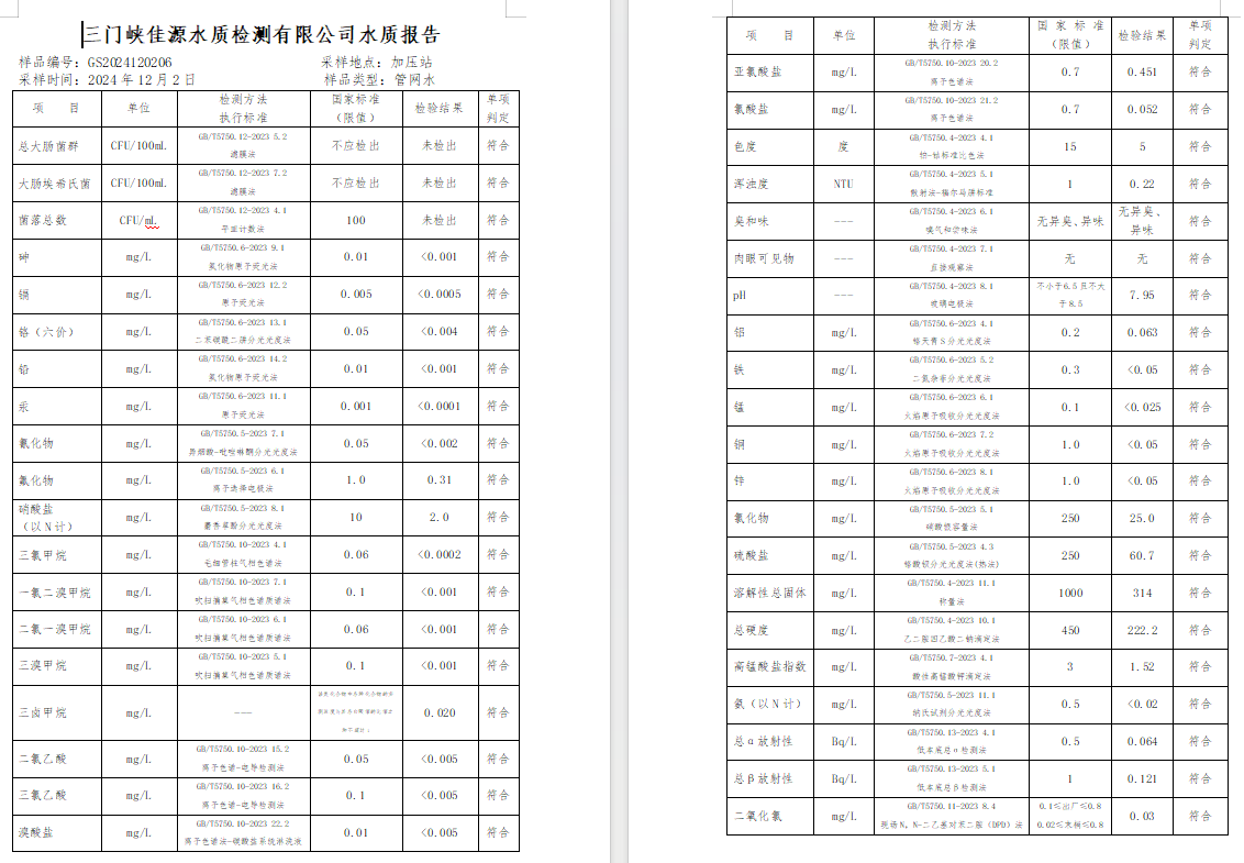 三門,峽市,供水,集團,有限,公司,出廠,水質, . 三門峽市供水集團有限公司出廠水質信息（2024年12月）