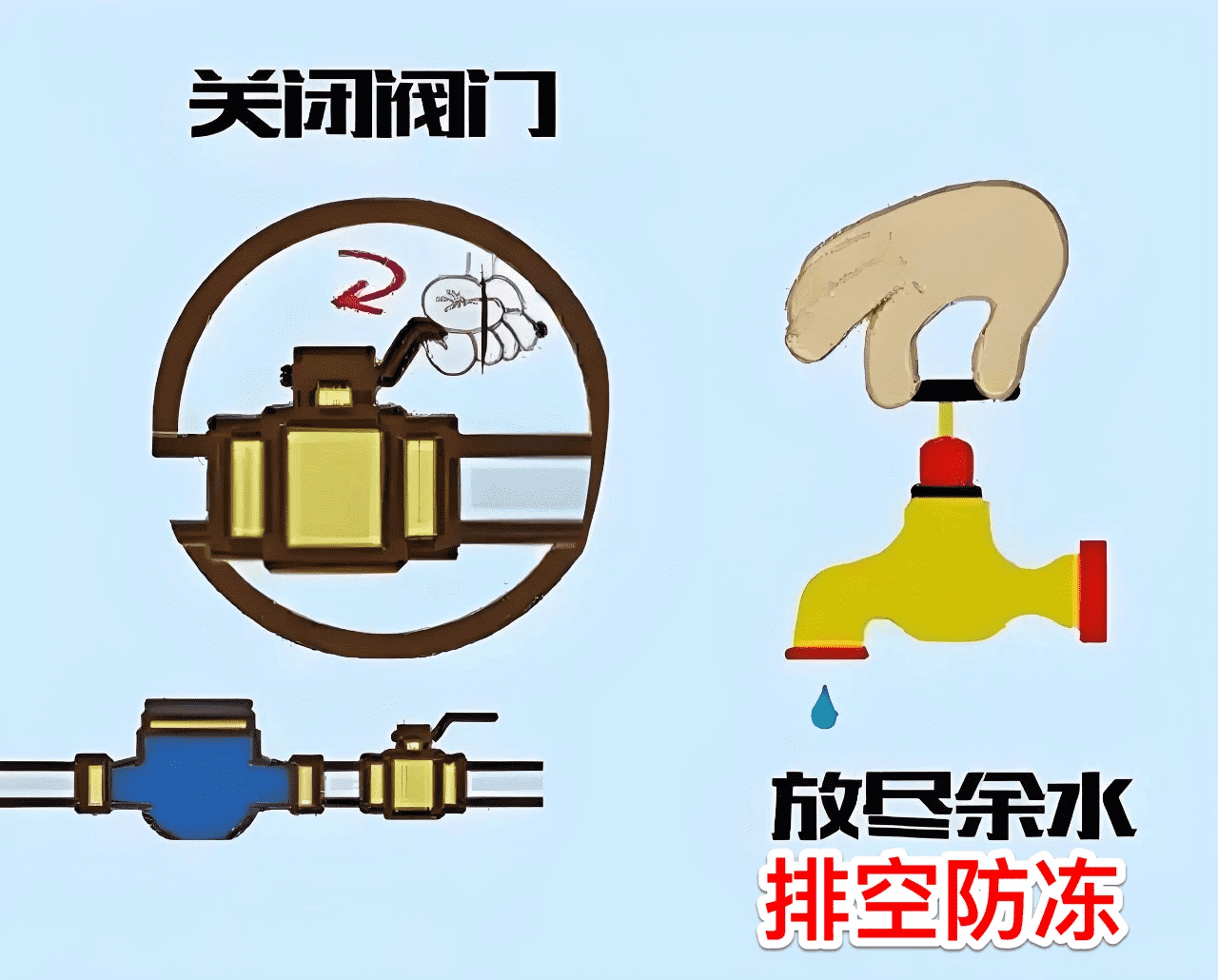 強冷,空氣,來臨,請加,強供,水設,施防,凍保,溫, . 強冷空氣來臨請加強供水設施防凍保溫 -----水管穿上防凍衣˙安全平穩過冬季