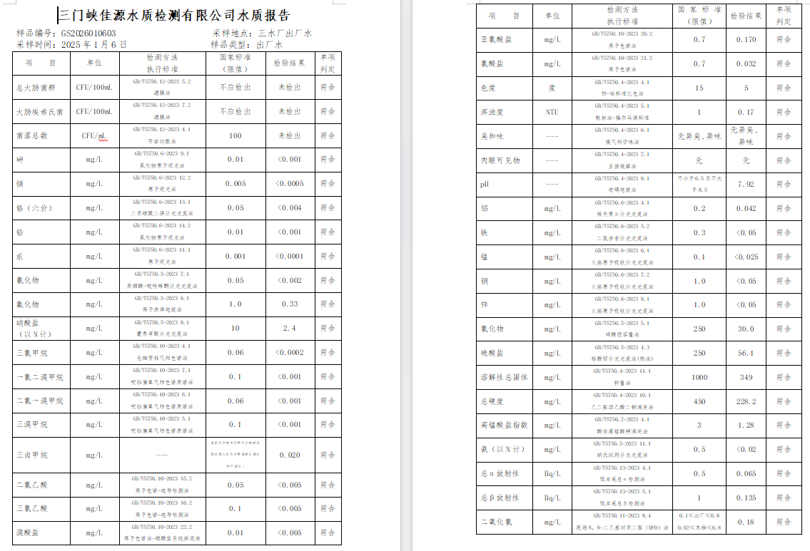 三門(mén),峽市,供水,集團(tuán),有限,公司,出廠,水質(zhì), . 三門(mén)峽市供水集團(tuán)有限公司出廠水質(zhì)信息（2025年1月）