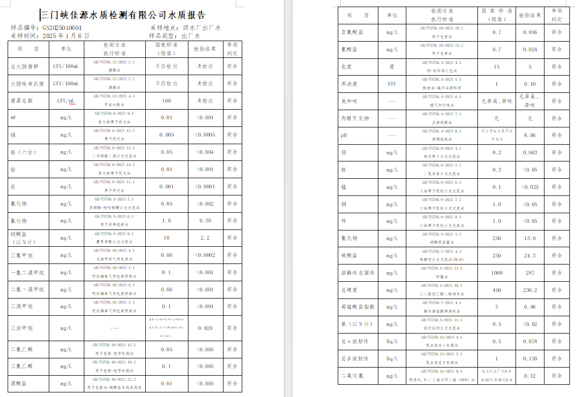 三門(mén),峽市,供水,集團(tuán),有限,公司,出廠,水質(zhì), . 三門(mén)峽市供水集團(tuán)有限公司出廠水質(zhì)信息（2025年1月）