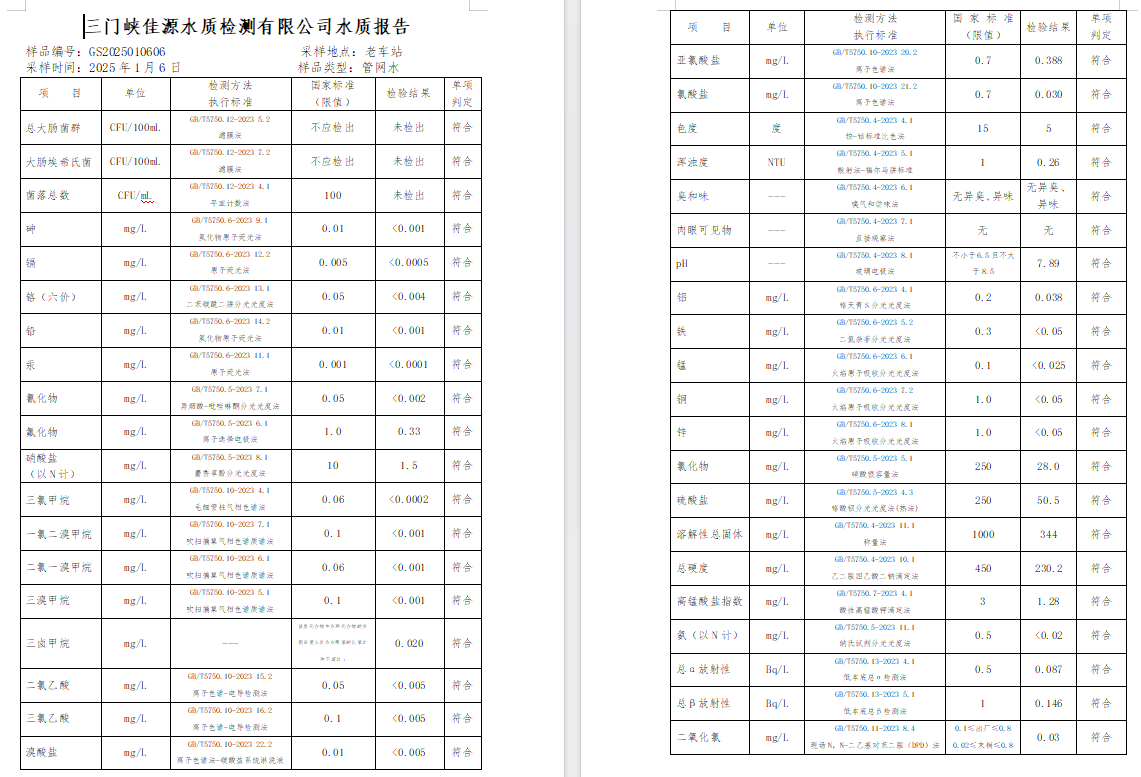三門(mén),峽市,供水,集團(tuán),有限,公司,出廠,水質(zhì), . 三門(mén)峽市供水集團(tuán)有限公司出廠水質(zhì)信息（2025年1月）