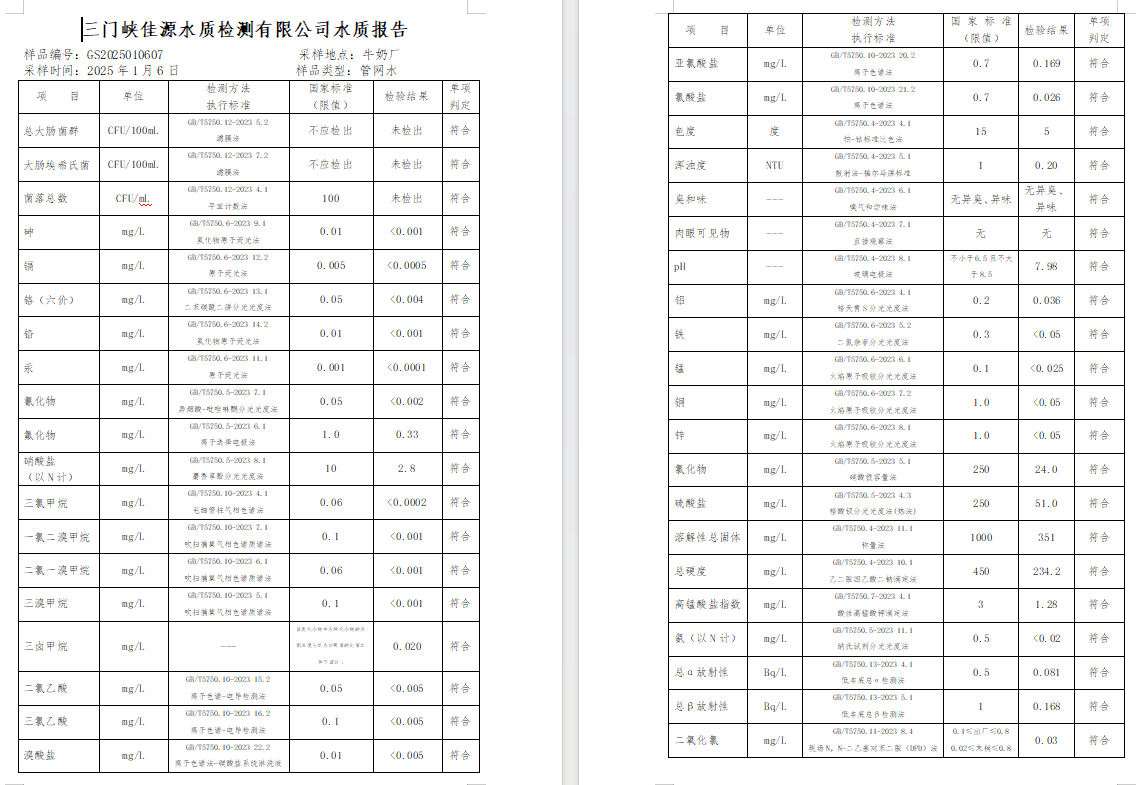 三門(mén),峽市,供水,集團(tuán),有限,公司,出廠,水質(zhì), . 三門(mén)峽市供水集團(tuán)有限公司出廠水質(zhì)信息（2025年1月）