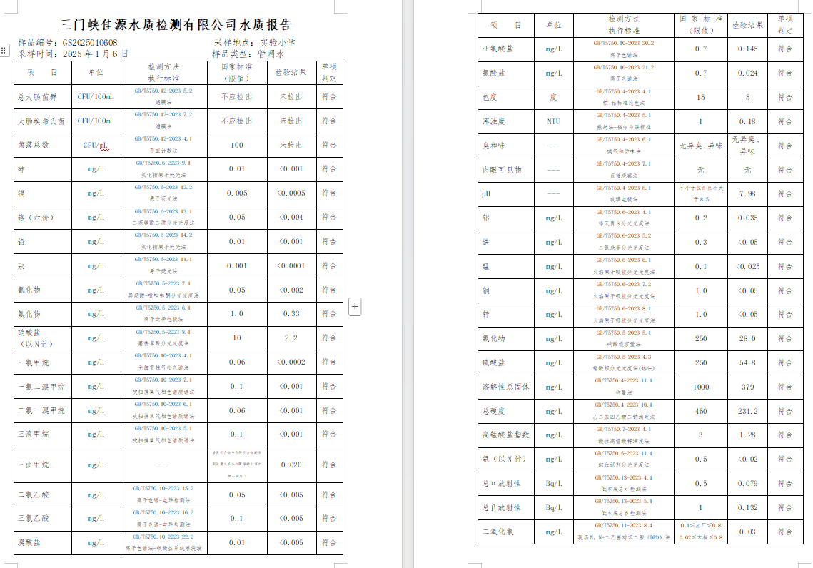 三門(mén),峽市,供水,集團(tuán),有限,公司,出廠,水質(zhì), . 三門(mén)峽市供水集團(tuán)有限公司出廠水質(zhì)信息（2025年1月）