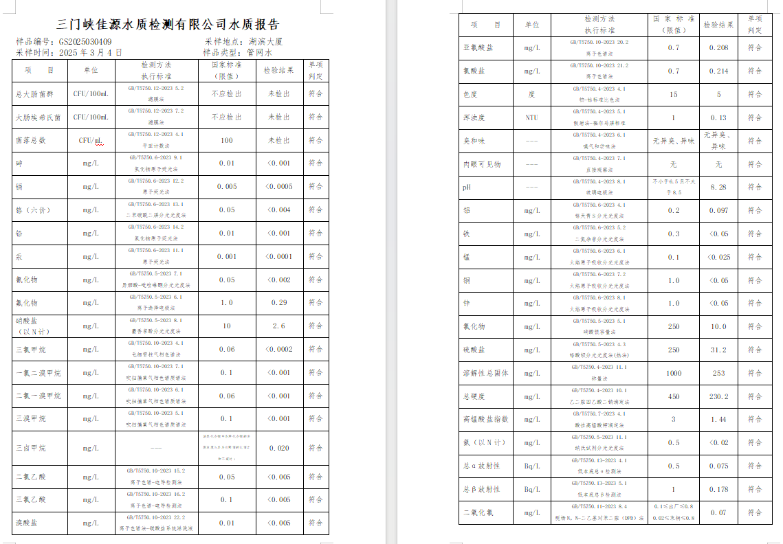 三門,峽市,供水,集團,有限,公司,出廠,水質, . 三門峽市供水集團有限公司出廠水質信息（2025年3月）