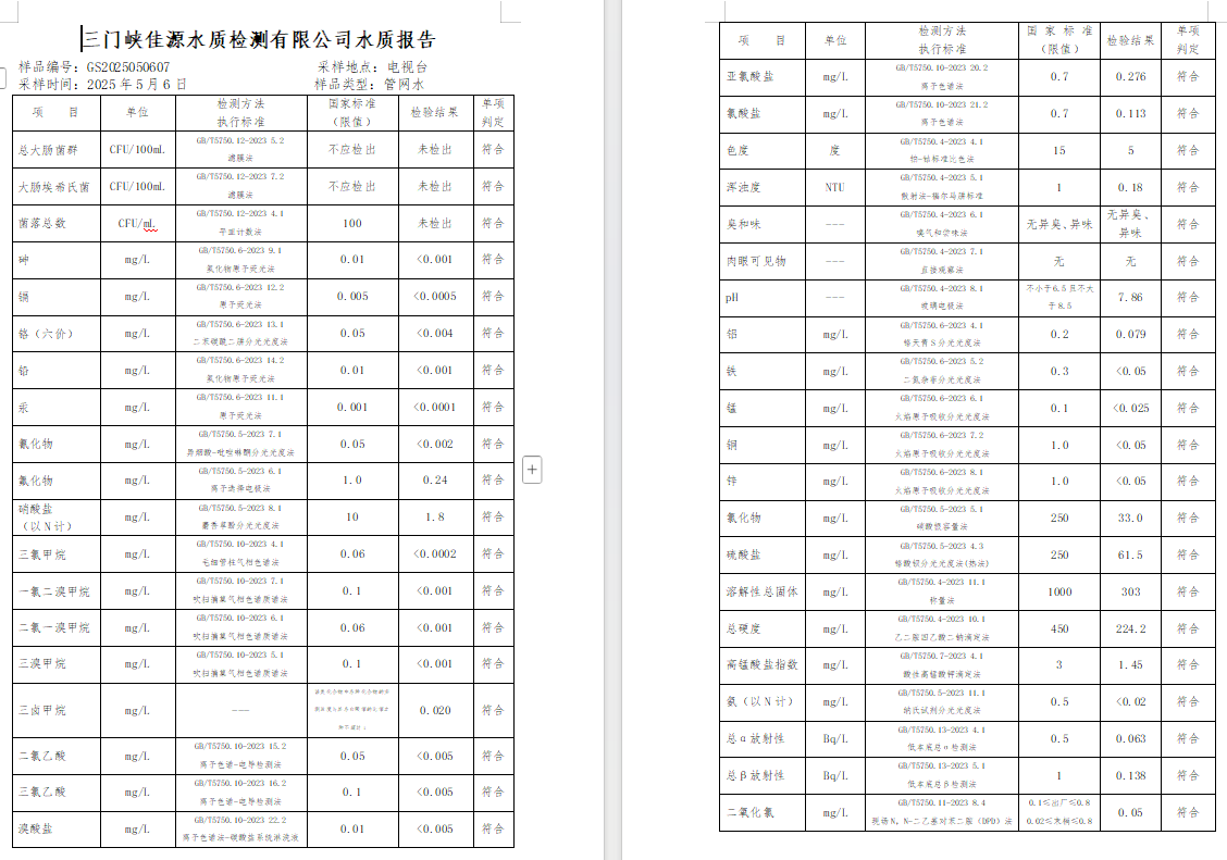 三門,峽市,供水,集團,有限,公司,出廠,水質, . 三門峽市供水集團有限公司出廠水質信息（2025年6月）