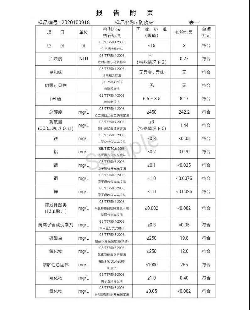 三門峽市,供水,集團,有限公司,出廠,水,水質, . 三門峽市供水集團有限公司出廠水水質信息（2020年10月）