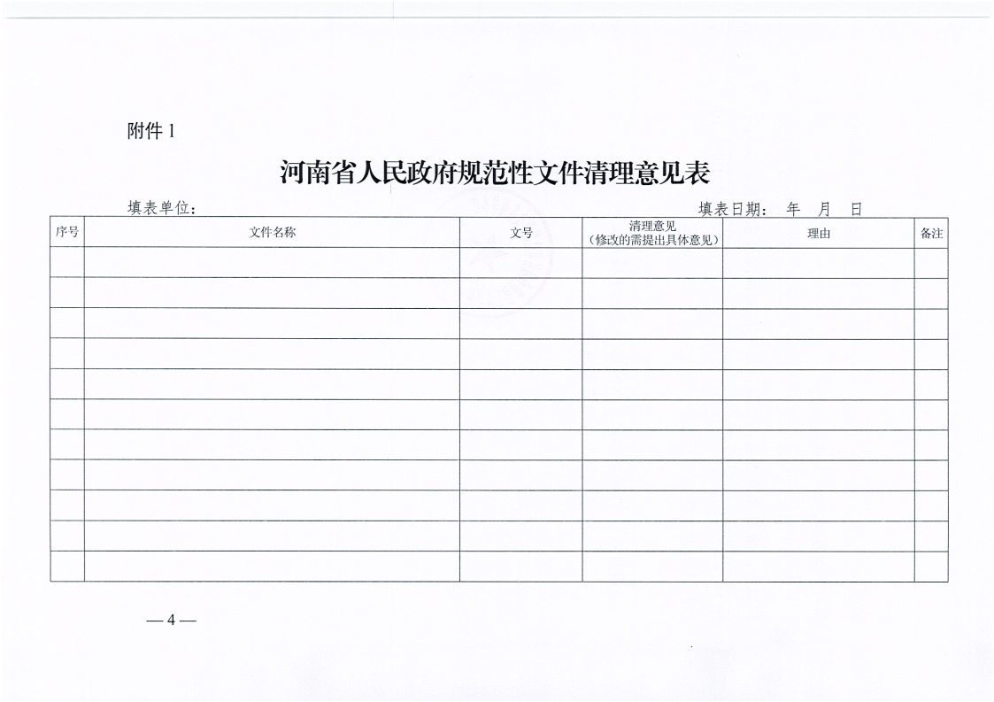 河南省,工程,建設項目,審批,制度,改革,領導, . 河南省工改辦關于開展規范性文件清理工作的通知