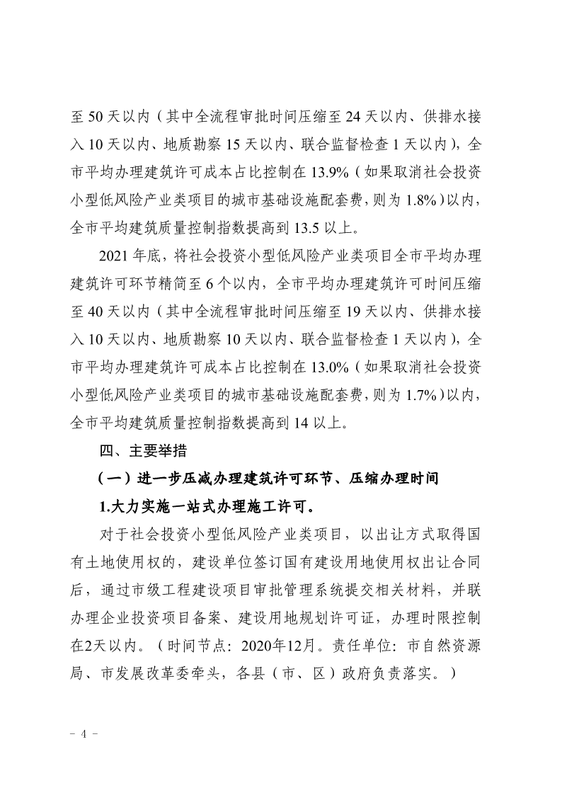 關于,印發,《, . 三門峽市辦理建筑許可提升專項行動方案
