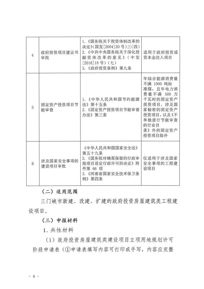 三門峽市,工程,建設項目,四個,階段,審批事項, . 三門峽市工程建設項目四個階段審批事項辦理規則（試行）