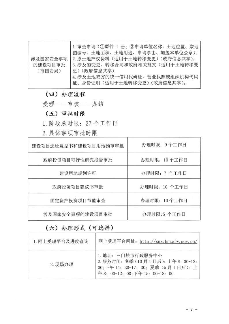 三門峽市,工程,建設項目,四個,階段,審批事項, . 三門峽市工程建設項目四個階段審批事項辦理規則（試行）