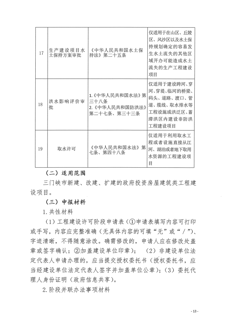 三門峽市,工程,建設項目,四個,階段,審批事項, . 三門峽市工程建設項目四個階段審批事項辦理規則（試行）