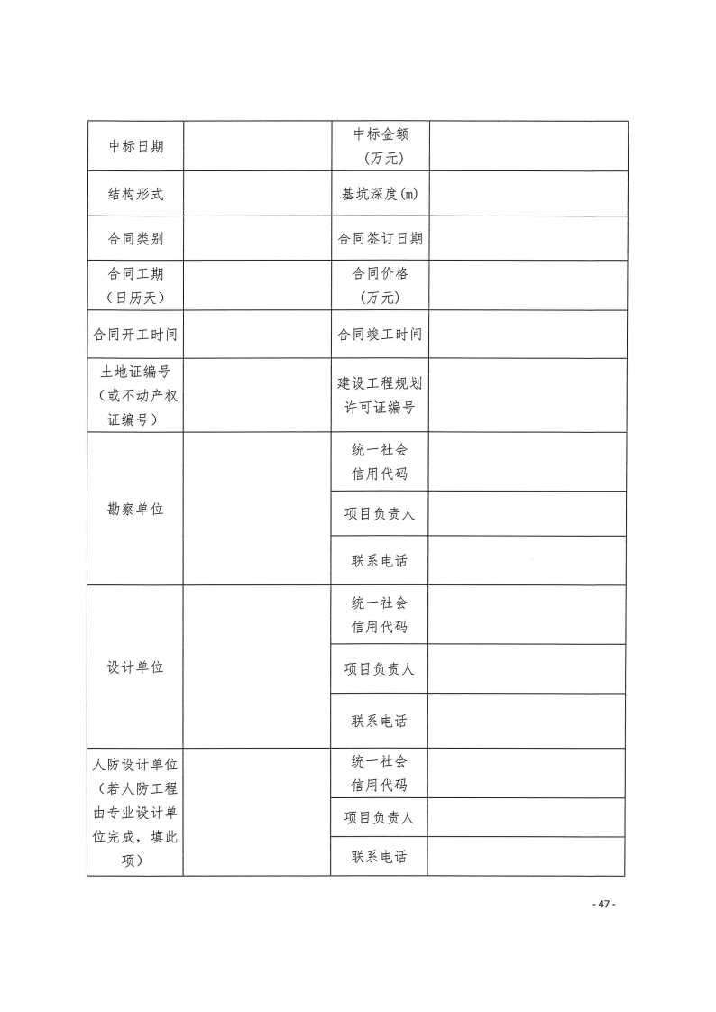 三門峽市,工程,建設項目,四個,階段,審批事項, . 三門峽市工程建設項目四個階段審批事項辦理規則（試行）