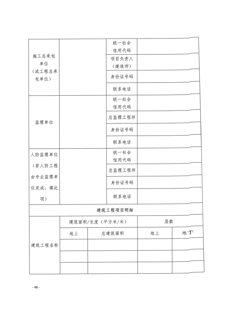 三門峽市,工程,建設項目,四個,階段,審批事項, . 三門峽市工程建設項目四個階段審批事項辦理規則（試行）