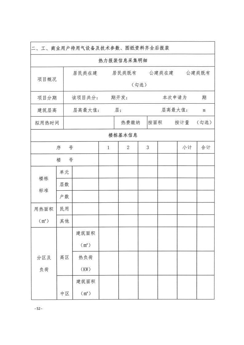 三門峽市,工程,建設項目,四個,階段,審批事項, . 三門峽市工程建設項目四個階段審批事項辦理規則（試行）