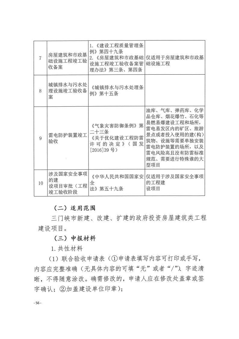 三門峽市,工程,建設項目,四個,階段,審批事項, . 三門峽市工程建設項目四個階段審批事項辦理規則（試行）