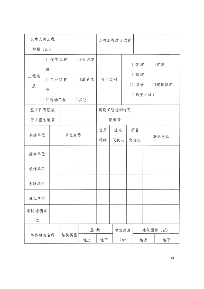 三門峽市,工程,建設項目,四個,階段,審批事項, . 三門峽市工程建設項目四個階段審批事項辦理規則（試行）